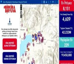 Depremzedelere kira desteği 42 milyonu aştı