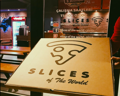 Slices of The World